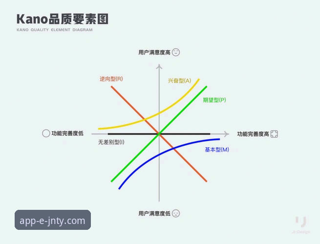 JNTY体育平台安全下载全面解析：从官网入口到流畅体验的深度指南